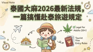 泰國大麻2026最新法規，一篇搞懂赴泰旅遊規定