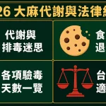 大麻代謝相關資訊與法律紅線